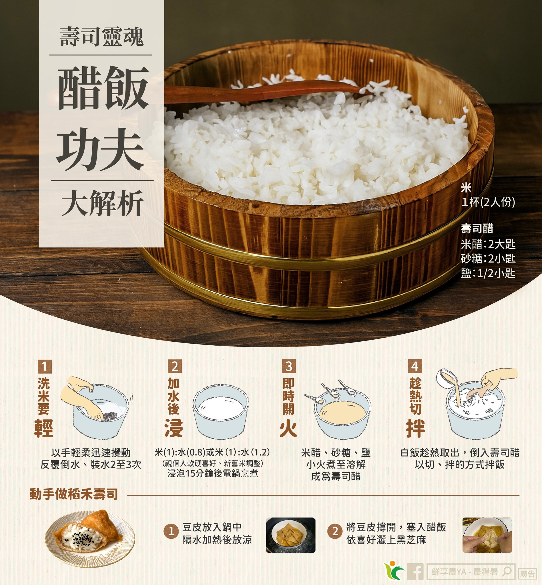 壽司 靈魂-醋飯功夫大解析