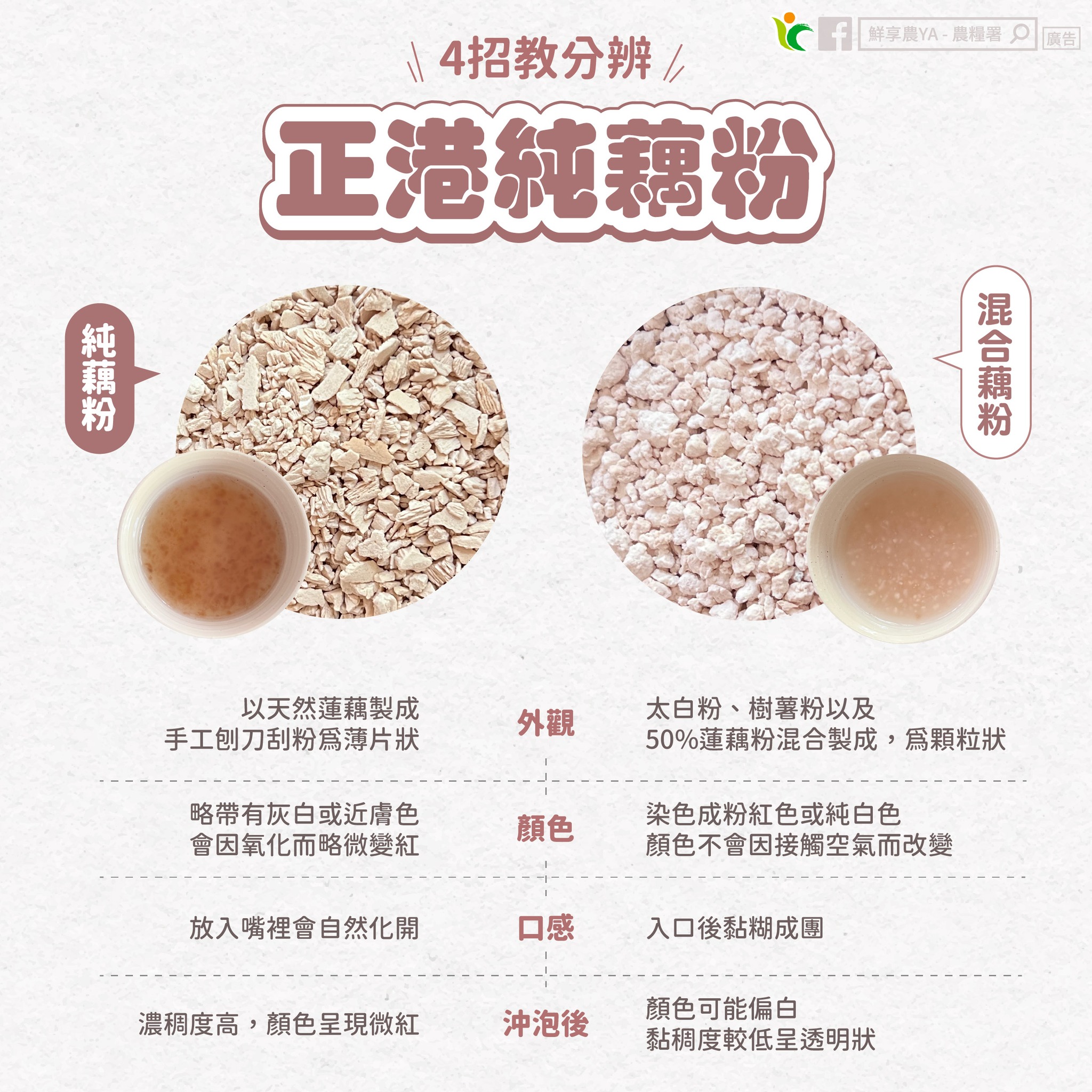 4招教分辨【正港純藕粉】