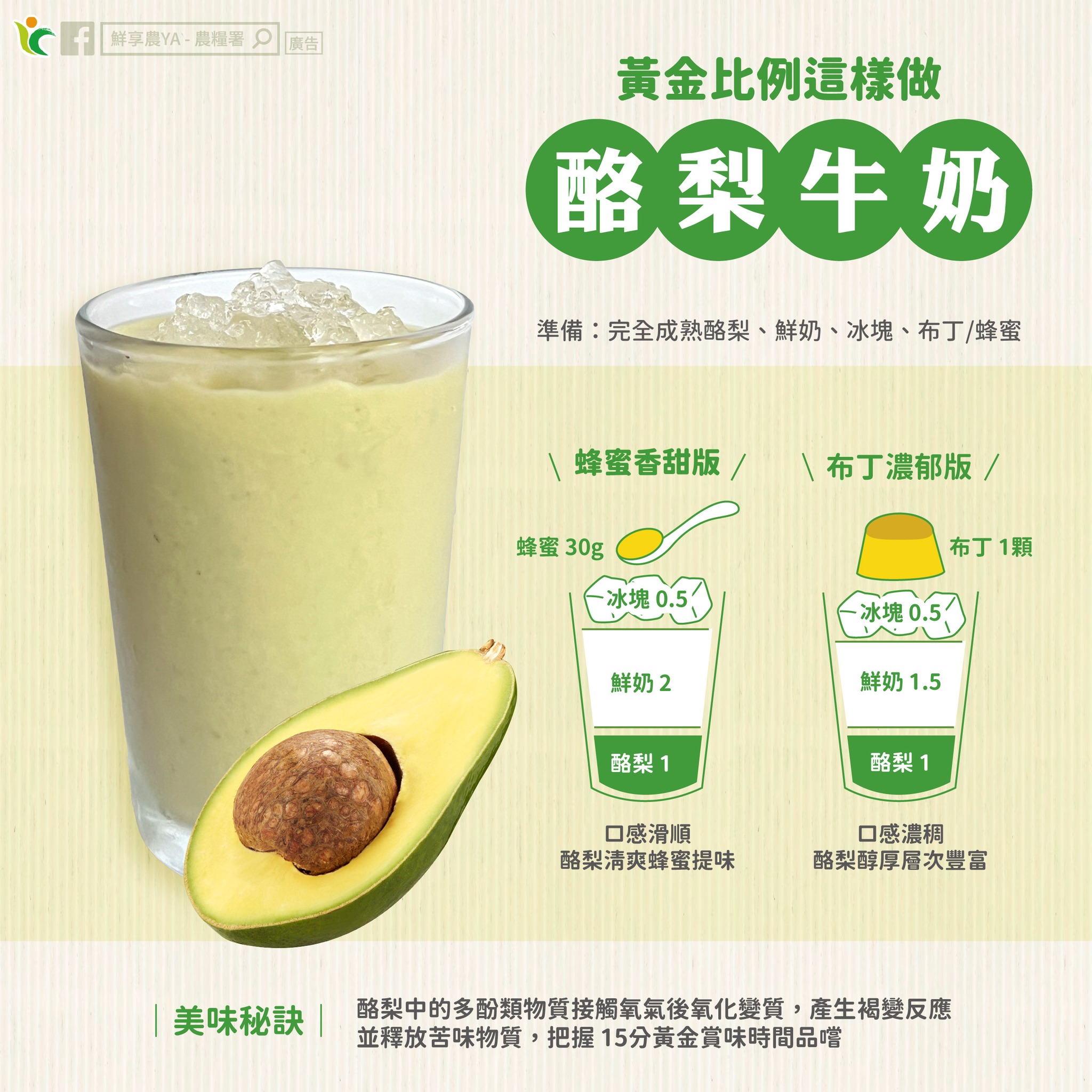 酪梨牛奶黃金比例這樣做