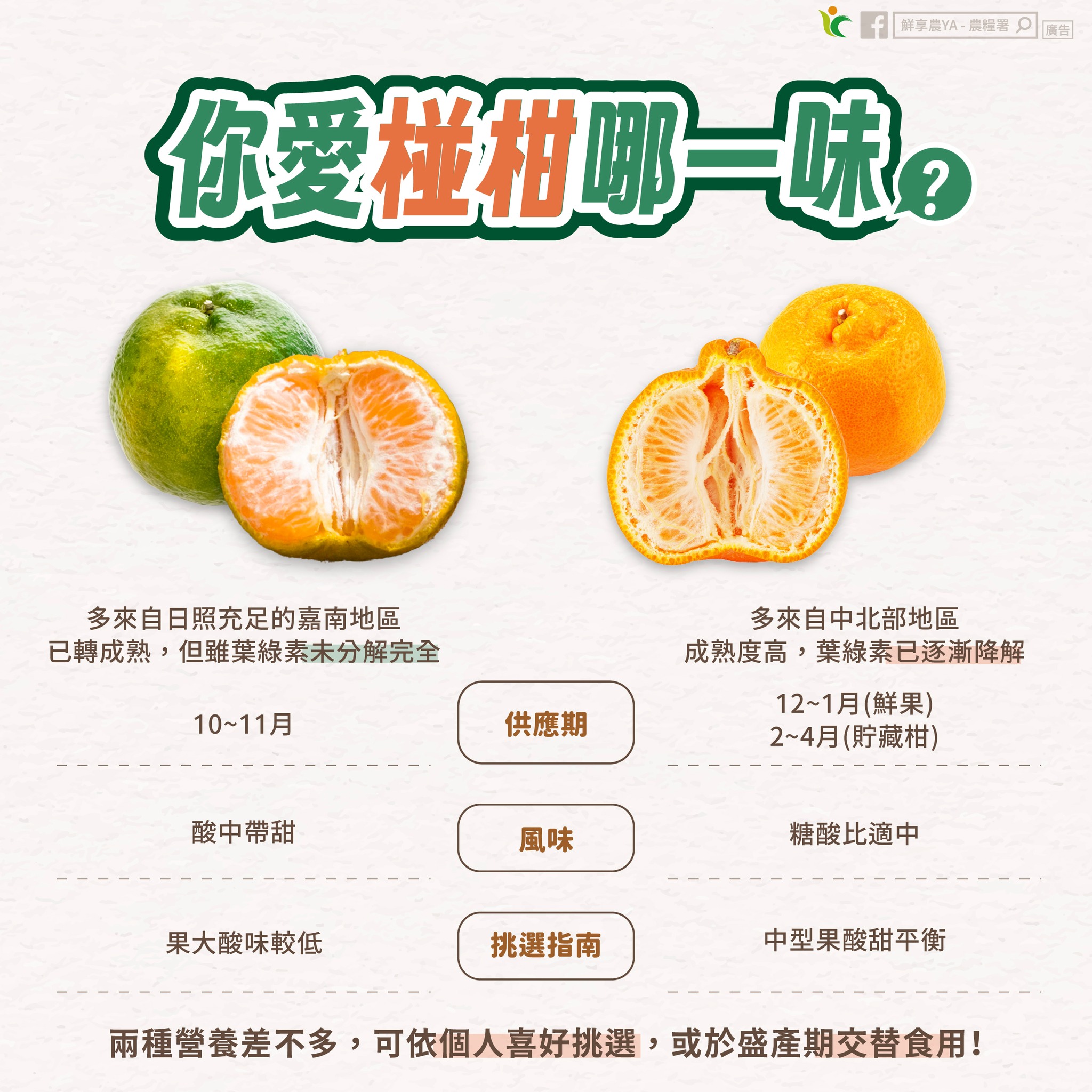 你愛「椪柑」哪一味