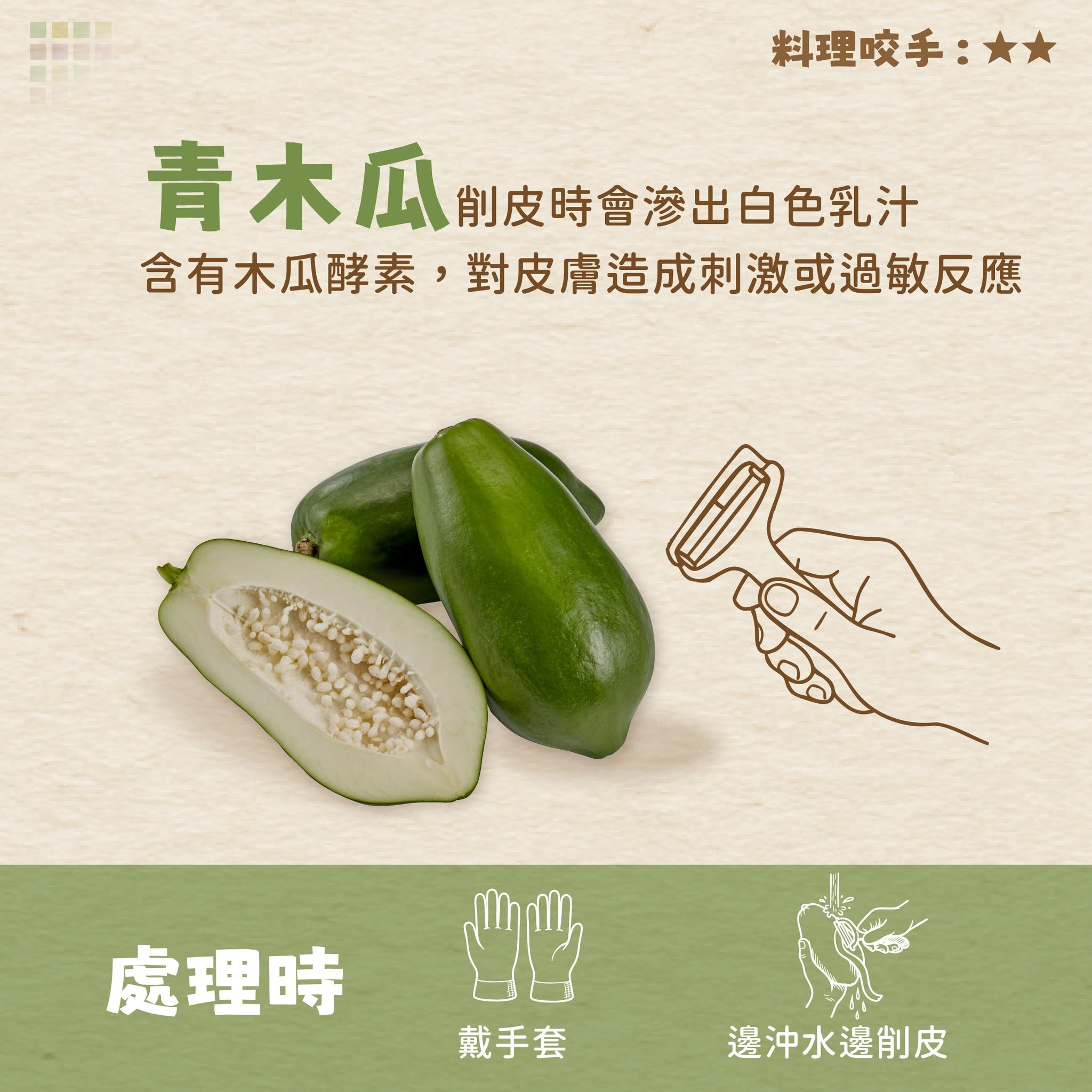 削皮不手癢~準備好就不怕！-青木㧓
