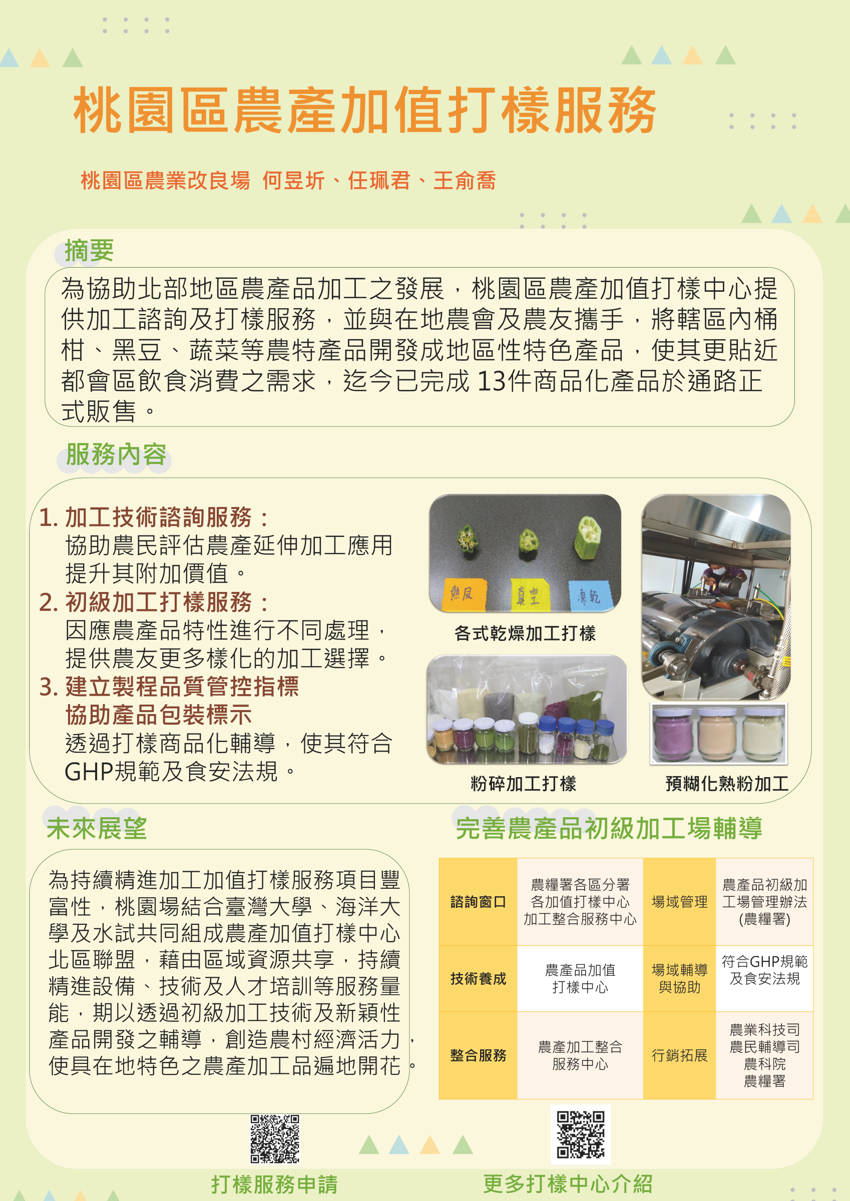 桃園區農產加值打樣服務