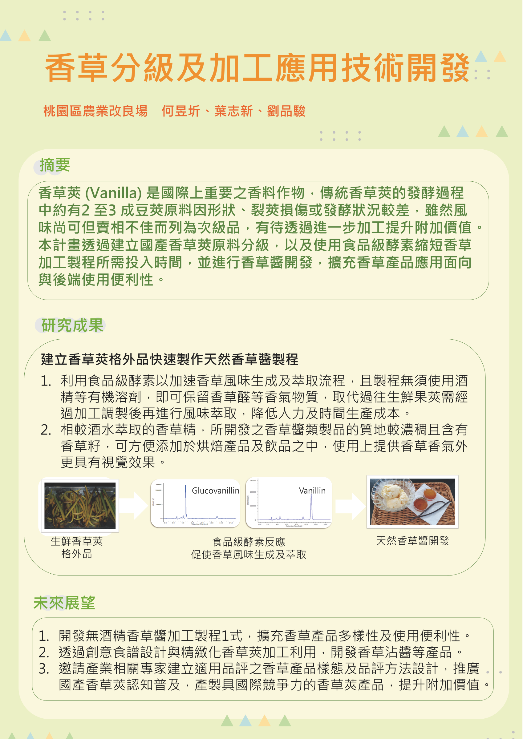 6. 香草分級及加工應用技術開發