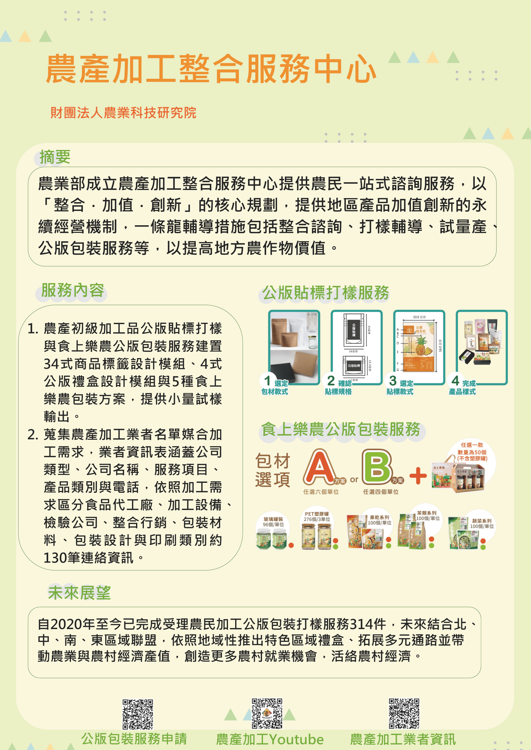 7.農產加工整合服務中心海報文宣1