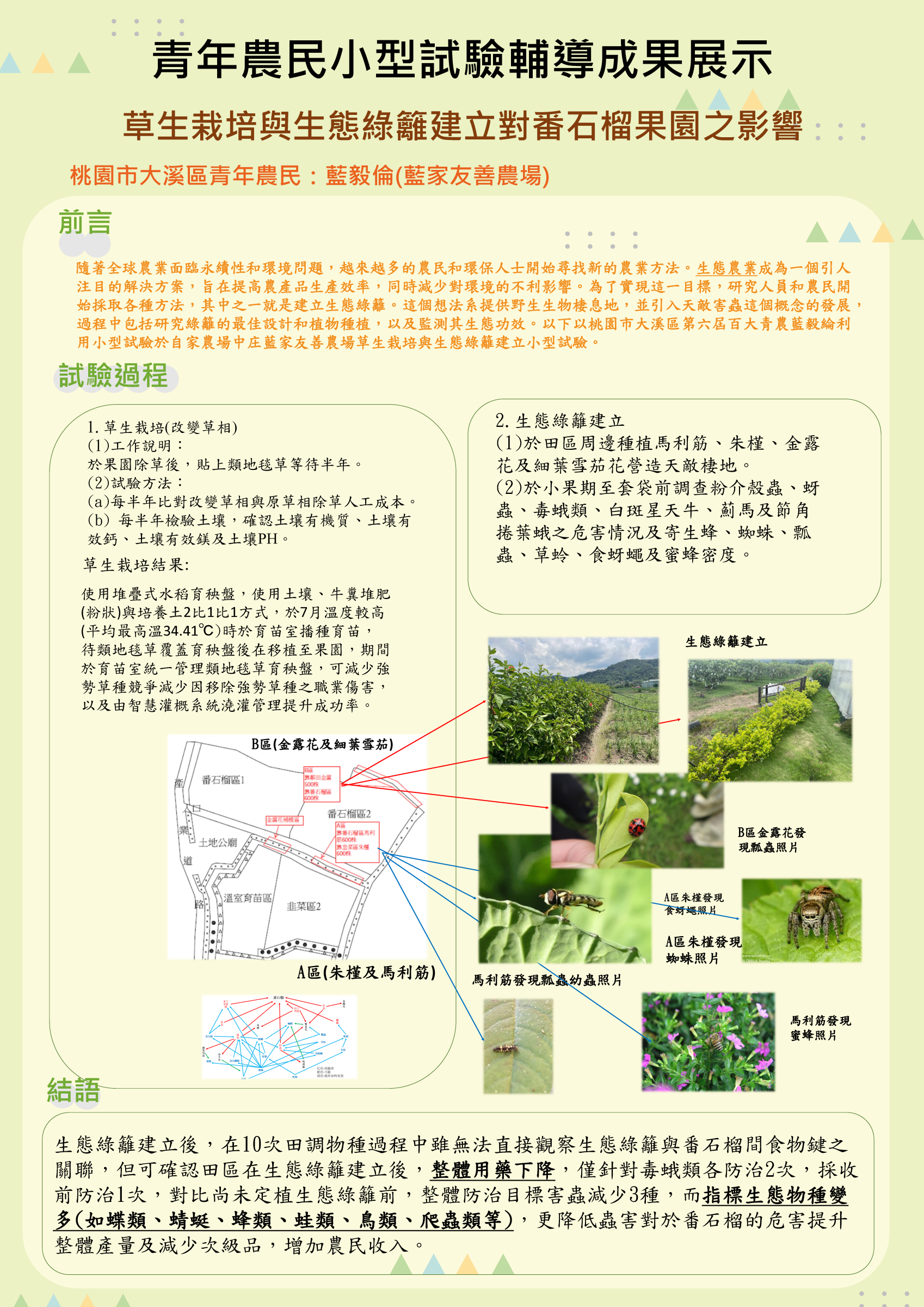 青年農民小型試驗成果展示-草生栽培與生態綠籬建立對番石榴果園之影響
