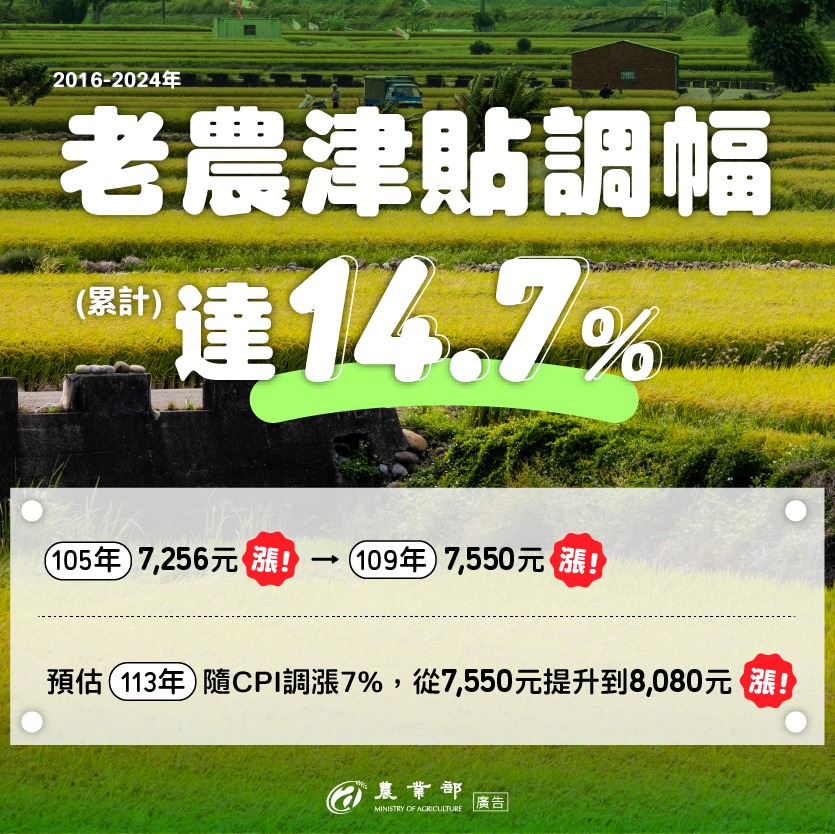 農業部挺你！建立全方位農民福利體系2